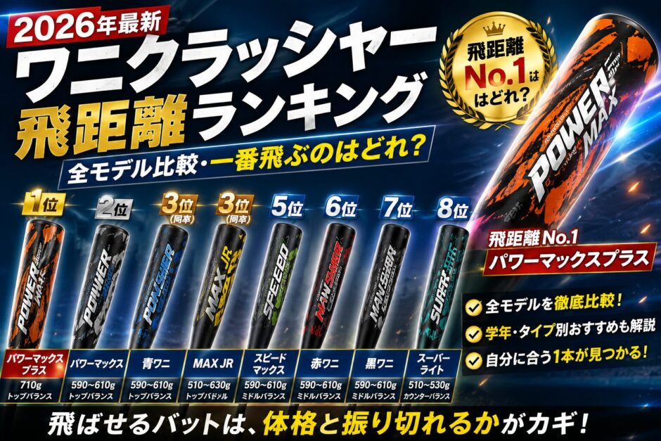 ワニクラッシャー全モデルの飛距離ランキングと学年別おすすめを比較した少年野球向けバット記事のアイキャッチ画像