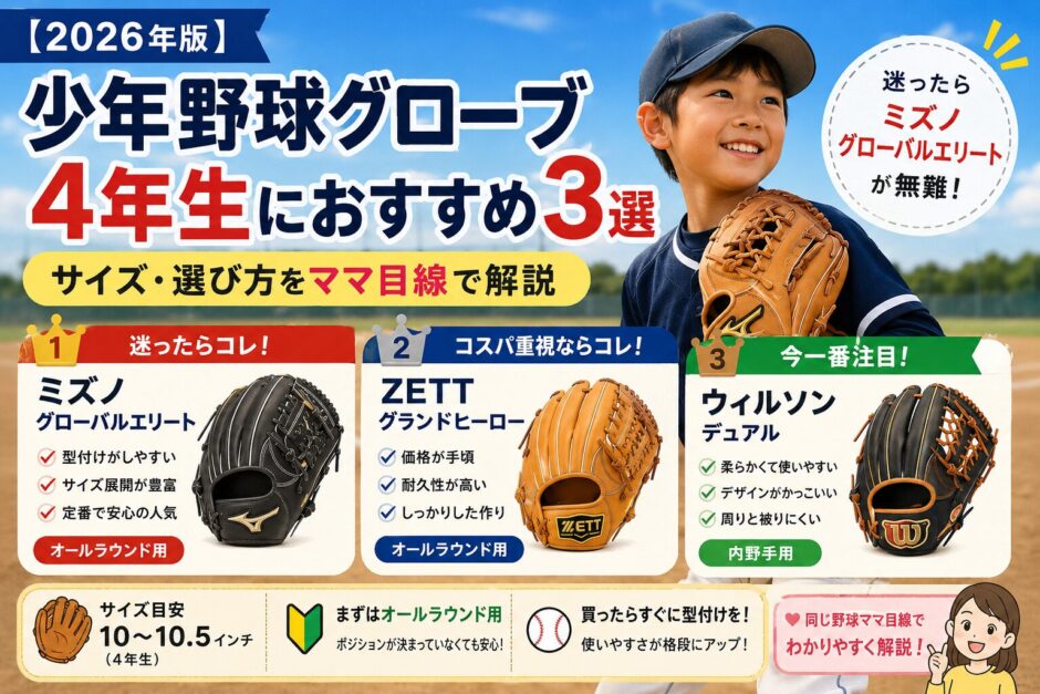 2026年版｜少年野球4年生向けグローブおすすめ3選とサイズ・選び方を解説したアイキャッチ画像