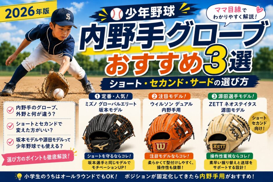 少年野球の内野手グローブおすすめ3選を紹介する2026年版ブログ記事のアイキャッチ画像