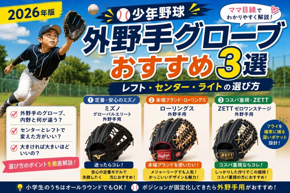 少年野球の外野手グローブおすすめ3選を紹介する2026年版ブログ記事のアイキャッチ画像。フライを捕ろうとする少年野球選手と、ミズノ・ローリングス・ZETTの外野手用グローブ3種類を掲載し、レフト・センター・ライトの選び方をママ目線で解説しているデザイン。