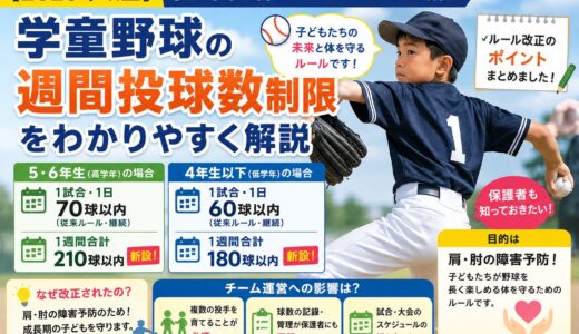 下のソーシャルリンクからフォロー