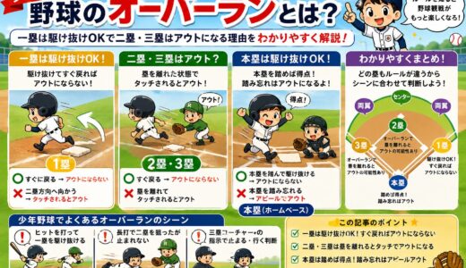 【少年野球】野球のオーバーランとは？一塁は駆け抜けOKで二塁・三塁はアウトになる理由をわかりやすく解説