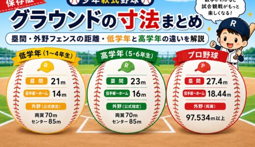 【保存版】少年軟式野球グラウンドの寸法まとめ｜塁間・外野フェンスの距離・低学年と高学年の違いを解説