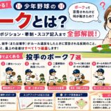 少年野球のボークとは？セットポジション・牽制・二段モーション・スコア記入をわかりやすく解説した図