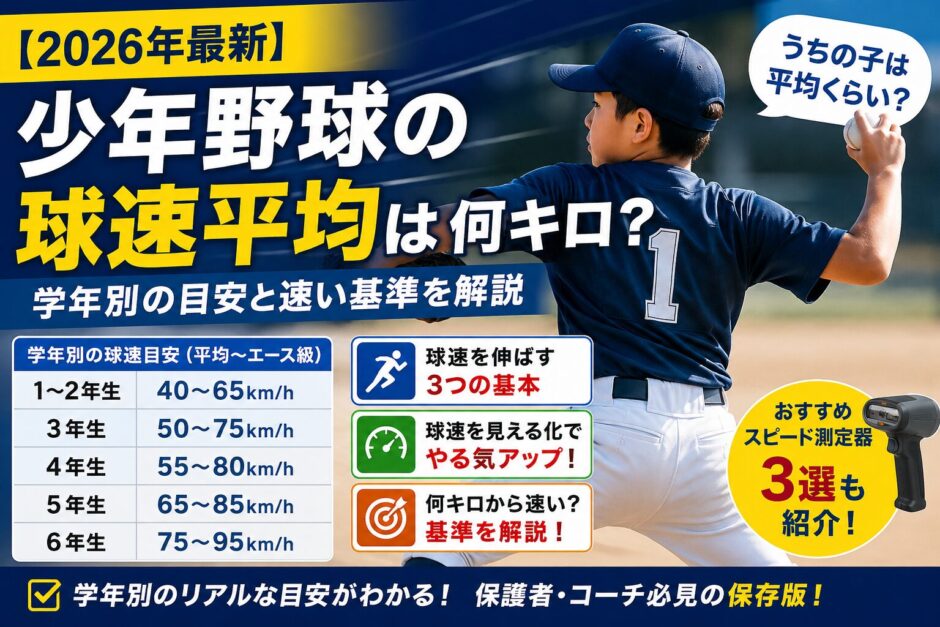 少年野球の球速平均は何キロ？学年別の目安と速い基準を解説したアイキャッチ画像