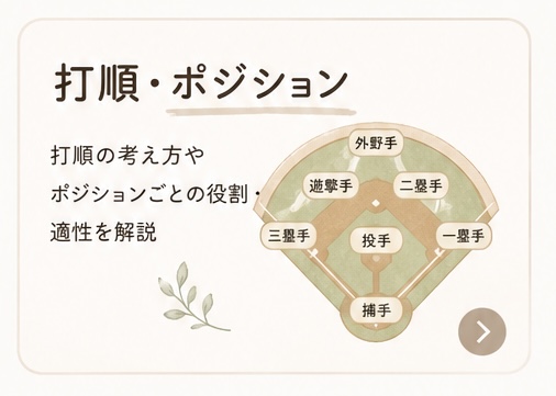 少年野球の打順とポジション解説｜ダイヤモンド図・キャッチャーミットのイラスト