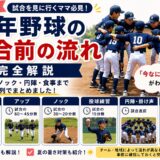 少年野球 試合前の流れ|アップ・ノック・投球練習・円陣・食事・ママの役割をまとめたアイキャッチ画像